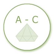 Edelsteen soorten A - C