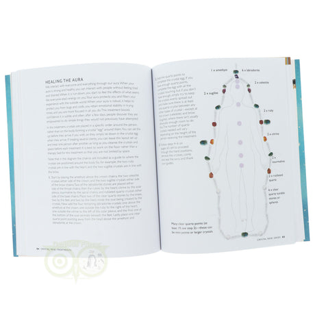Crystal Reiki Healing Philip Permutt kristallenoverzicht – 100 kristallen kleur beschrijvingen helende eigenschappen – Webshop Danielle Forrer