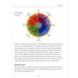 Kristalle &amp; Achtsamkeit – Judy Hall